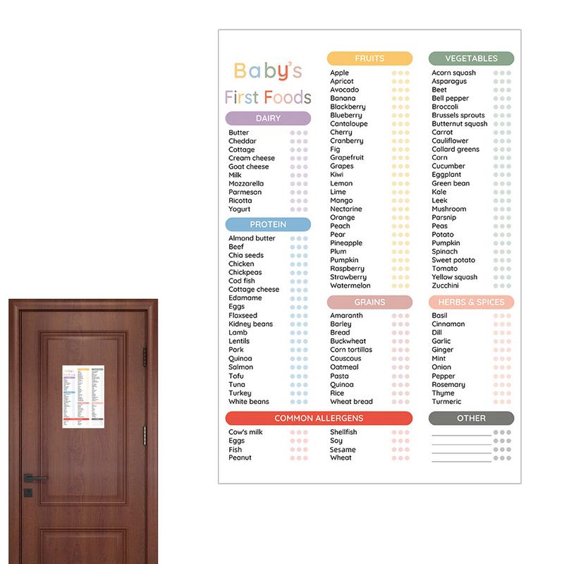 Baby First Food Tracker Erasab - Baby Food Tracker recension och pris