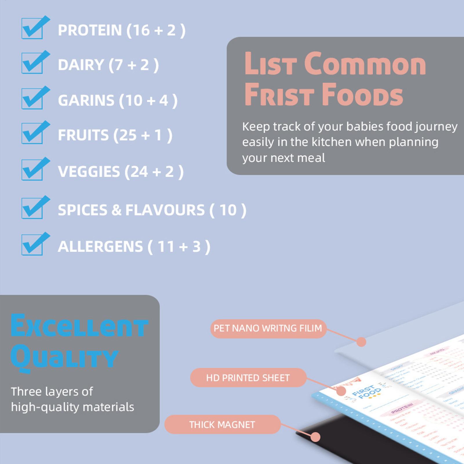 Magnetic Baby First Foods Chec - Baby Food Tracker recension och pris