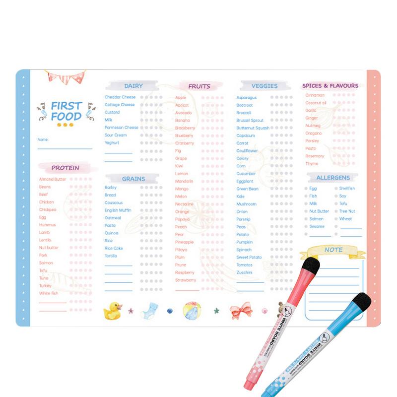 Reusable First Foods Tracker C - Baby Food Tracker recension och pris