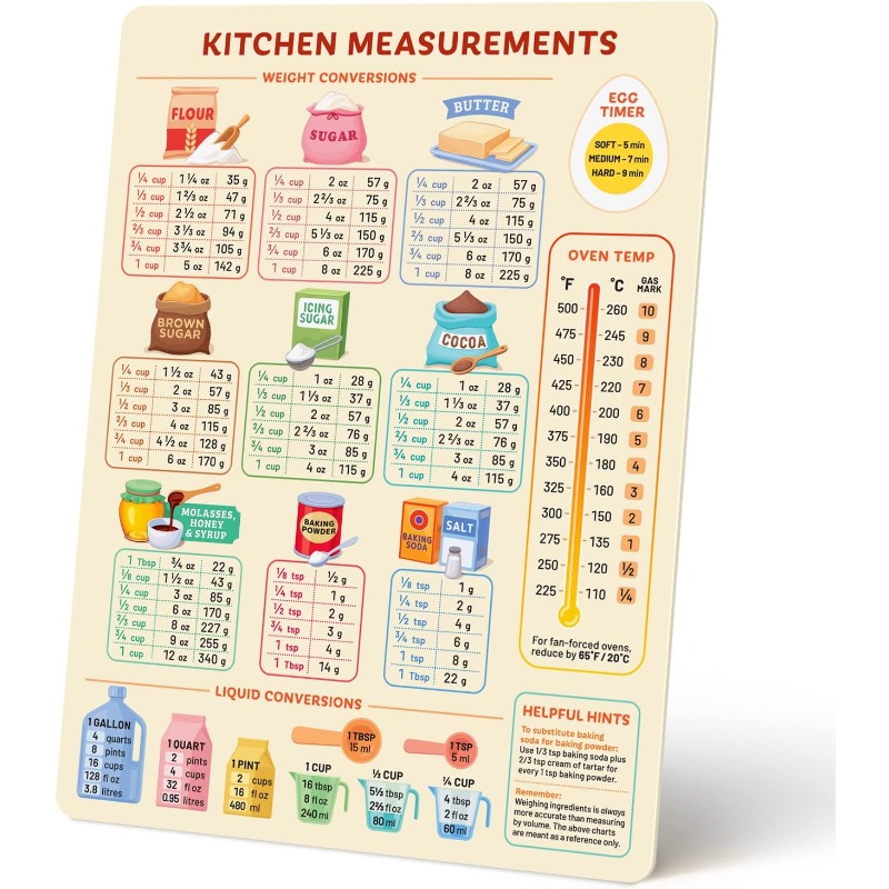 Magnetic Imperial Metric to St - Baby Food Tracker recension och pris