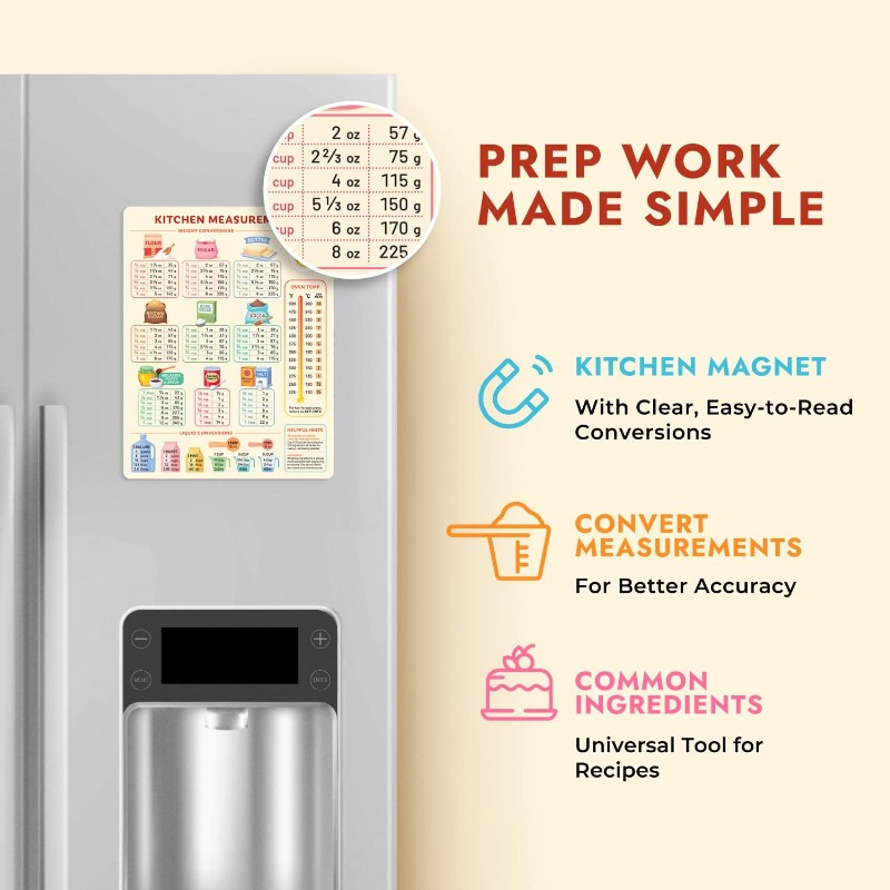 Magnetic Imperial Metric to St - Baby Food Tracker recension och pris