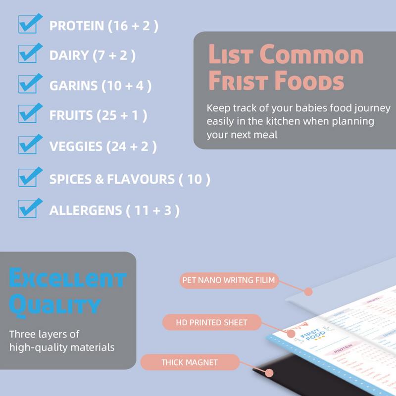 Baby First Foods Tracker with  - Baby Food Tracker recension och pris