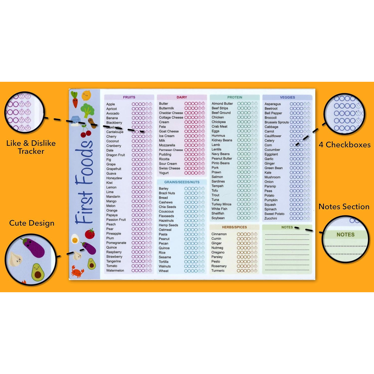 Baby First Foods Tracker, High - Baby Food Tracker recension och pris